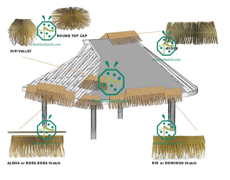 Full installation accessories of viva palm thatch roofing solution